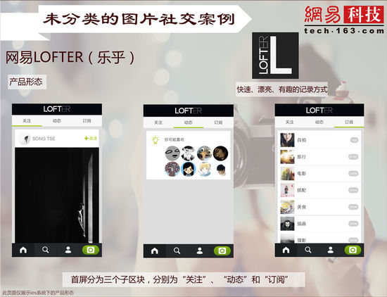 ��ֱ�Ƅ�(d��ng)�罻��(chu��ng)�I(y��)�v�ݣ��壩���DƬ�����罻��1��