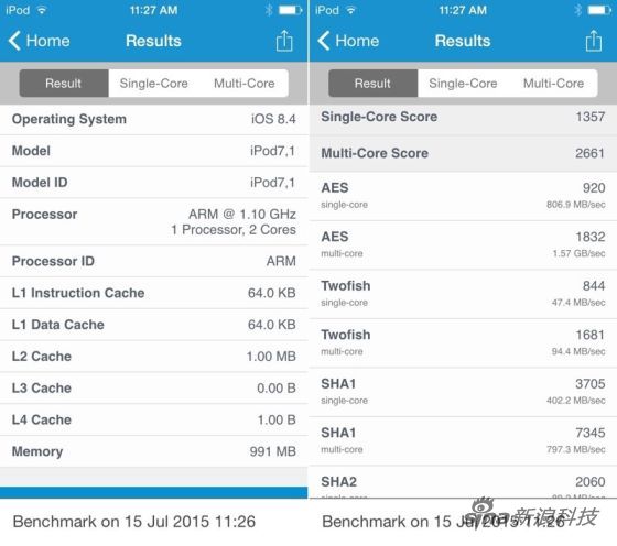 ��iPod touch���ֽܷY(ji��)��