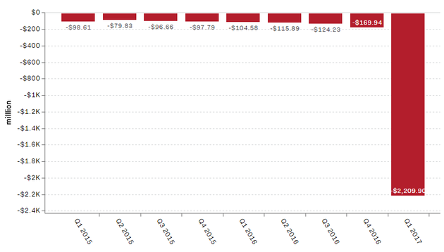 Snapchatÿ���ȃ�̝��